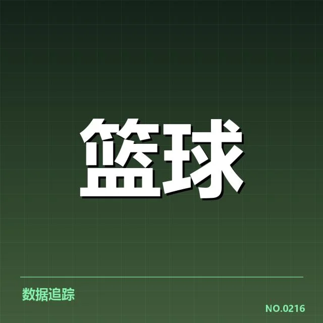 核实的骑士青训输送球员及赛场亮点